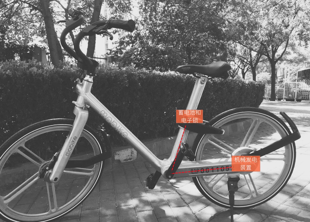 mobike 供電,智能鎖APP開發,APP硬件開發,遠程控制APP開發,智能硬件app開發