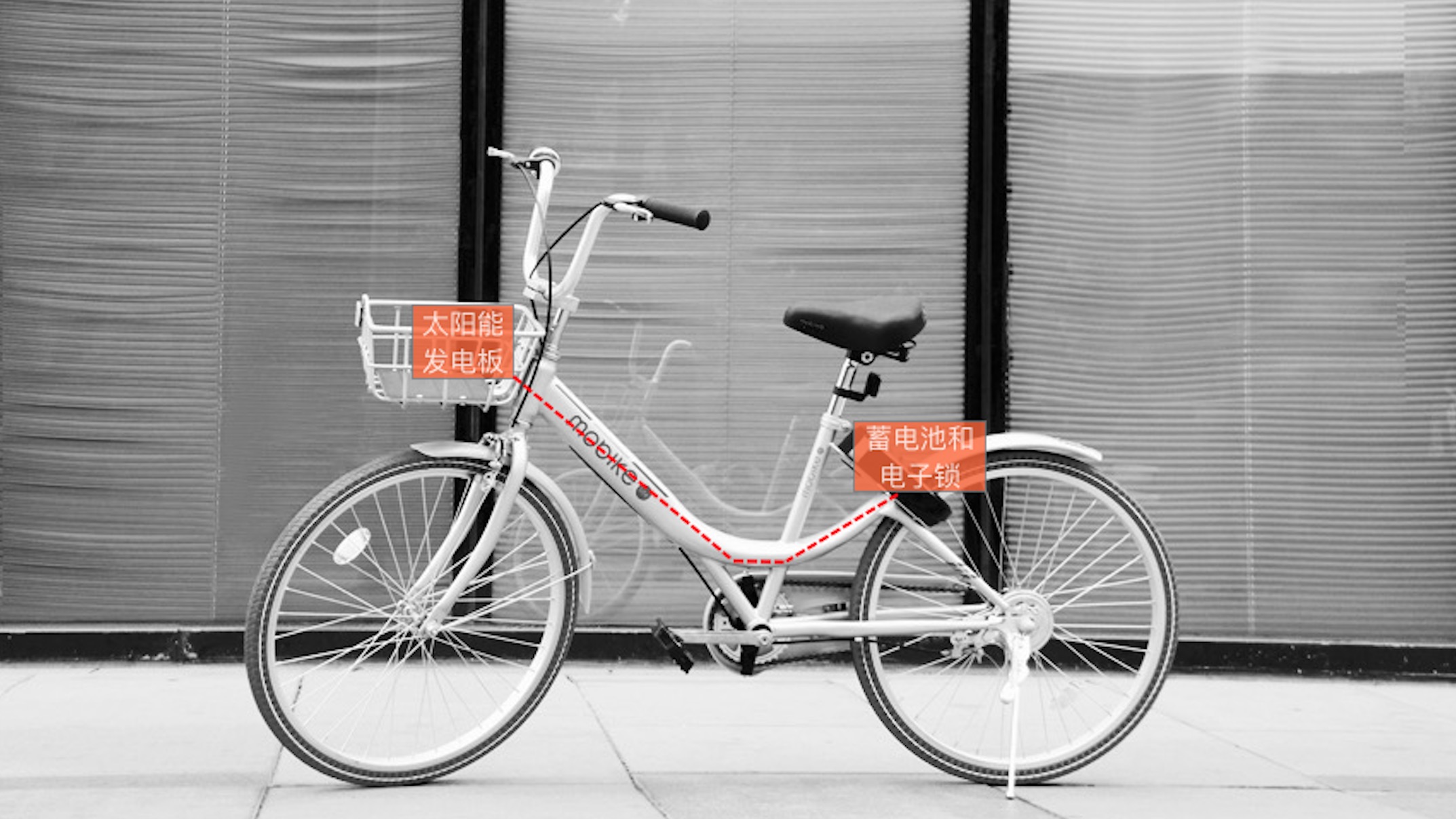 mobike lite 供電,智能鎖APP開發,APP硬件開發,遠程控制APP開發,智能硬件app開發